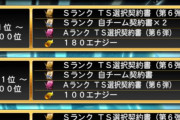 【プロスピA】TS第6弾のランキング緩すぎて草 走っとけば良かったかも…【ターニングポイント】