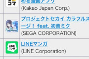 【速報】デレステの限定ハロウィンガチャ、セルランでウマ娘に勝利