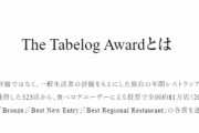 【悲報】食べログ「ガチでうまい３１店を選んだ！」→結果