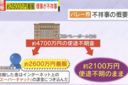 2600万円着服した会計担当「全額スーパーチャットに使った」バチャ豚の正体判明か