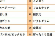 『新語・流行語大賞』ノミネート30語発表　大谷翔平の「ショータイム」「リアル二刀流」など