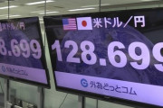 【速報】急速な円高進行1ドル128円60銭台