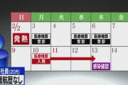 【悲報】新型コロナ感染の千葉県民、発症後も満員電車で通勤していた