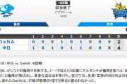 【SKE勝利の女神】中日ドラゴンズの4得点の内容がこちら！【連敗ストップ】