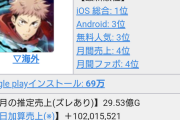 呪術廻戦のソシャゲ、ガチでウマ娘並に売れてしまう