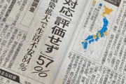 【世論調査】共同通信「政党支持率・自民35.1%（＋2）維新8.7%（＋3.4）公明5.3%（＋1.9）立憲6.9%（-0.8）共産3.2%（-0.5）れ新1.5%（-0.7）国民1.2%（＋0.1）」