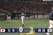 【悲報】侍ジャパン森浦大輔、韓国代表に2者連続被弾で3失点