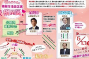 【朗報】黒川が辞任したことによって安倍の逮捕が確定！！！(ソースあり)