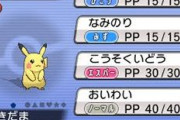 伝説抜きにして初代ポケモン最強パーティと言えば？