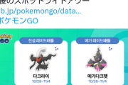 【ポケモンGO】？？？になってた10月29日のスポライ対象は「ハロウィンケロマツ&モクロー」