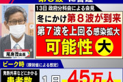 【岸田禍】世界から笑われる日本のコロナ対策…１００兆円以上をコロナ対策にぶっこみ儲かったのは飲食店と病院
