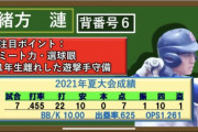 【悲報】横浜高校まさかの1回戦負け→10秒後に縁起スレと化す