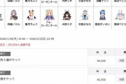 【悲報】Vtuberさん、1時間で投げ銭400万円も稼いでしまう