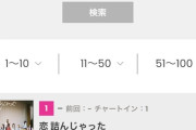 【悲報】「恋 詰んじゃった」初登場3位