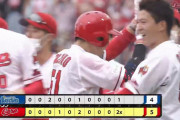 ベイスターズ 4－5 カープ　延長10回牧のHRで勝ち越すも....守護神三嶋が打たれてサヨナラ負け
