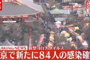 【東京都】84人感染確認　先週日曜日より41人増　1月2日