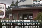 島根県の飲食店で起きた集団食中毒、患者100人・入院 32人……ハンバーグの加熱不足か