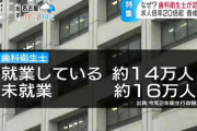 不足する「歯科衛生士」求人倍率は23倍に…子育てなどで資格あっても働いているのは半分以下、授業料減額して希望者の門戸広げる取り組みも…医療現場の苦悩続く