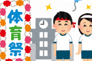 【悲報】中学の体育祭、肌着が白じゃない生徒をカウントして減点するルールを作り炎上ｗｗｗｗｗｗｗｗｗｗｗｗｗｗｗ