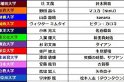 【Vtuber】今年の箱根はVリスナーいないんか？