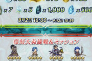 【FEH】超★4特別チャンス何色が良いの？
