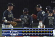 彡(ﾟ)(ﾟ)「クッソ…贔屓負けとる…オリックスの試合見たろ！」