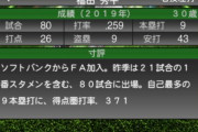 【プロスピA】福田秀平って言うほど高弾道か？