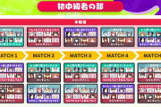【にじイカ祭り2025】初中級者の部：MATCH5！まひまひうおおおおおおおおおおおおおおおおおおお