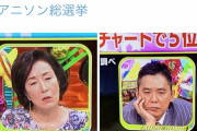 【悲報】アニソン総選挙、地上波で放送されるも出演者の態度が悪すぎて大炎上ｗｗｗｗｗｗｗ
