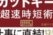 【悲報】テレ朝でパソコンカタカナ一発変換3割しか知らない