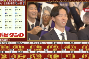 日本ハム、ドラフト1位で大川慈英（明治大）の交渉権獲得