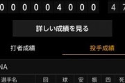 DeNA二軍、イーグルスとの試合は12-4で勝利　15安打の猛攻、アンバギーと勝又がHR！