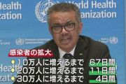 【WHO】テドロス事務局長「パンデミックが加速している」