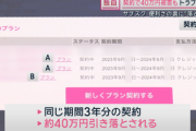 洋服サブスクでボタン操作に無反応「あれ押せてないのかな...ぽちぽち」→サイト側「3クリックですね、40万円決済です」契約解除も困難