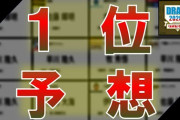 ドラフト1位決まる