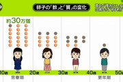 ４０歳で出産した子供が水頭症に…その家族の生活辛すぎる「『毎日これでは生きていけない』と気がおかしくなりそうになることもあった」
