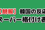 【朗報】韓国人「日本在住10年が作った、スーパーの格付け表がこれ」