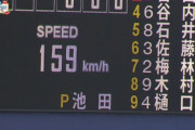 新庄ハム、練習試合で1番から3番まで全員がバント→藤浪怒りの159キロｗｗｗｗｗ