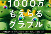 【グラブル】『グラブルで最高1000万がもらえる』キャンペーン開催！無料10連ガチャを利用することで100万円やゲーム内アイテムが抽選でプレゼント、期間終了後2名に1000万円が当たる！
