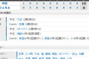 【試合結果】 8/11 中日 10-8 DeNA　6回福田満塁弾で勝ち越し！4点差ひっくり返す逆転勝ち！