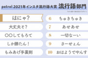 秋元康はその時々に流行ってる言葉をタイトルにつける傾向あるからSKEの新曲タイトルもこの中から選べばよかったのに