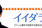 カープ3軍・飯田の「イイダラボ」で、ラプソードについて島内の投球解析を例に紹介！
