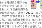 歯を磨いたあとに糸ようじで歯間掃除するのが最高にめんどくさい
