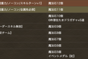 【パズドラ】7月クエスト開幕！チャレ15は「裏双極の女神」の魔改造版ｷﾀ━(ﾟ∀ﾟ)━!!【スタミナ7】