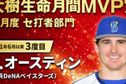 DeNAオースティン　6月の月間MVP賞を受賞！「チームメートのおかげで受賞することができた。強い打球を打つことを心がけている」