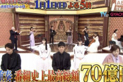 ついに！！！梅澤×久保×与田×山下『芸能人格付けチェック！ 2023お正月SP』緊張の予告動画が公開！！！！！！