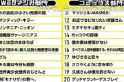 【悲報】次に来るマンガ大賞2020が発表される。 コミック2位「君のことが大大大大好きな100人の彼女」