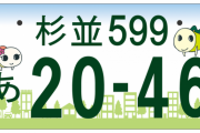 希望してないのに愛車のナンバープレートに7が3つ並んで恥ずかしい・・・