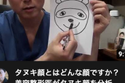 【画像】女さん「タヌキ顔とはどんな顔ですか？」美容整形外科医「うーん・・・。」・・・・