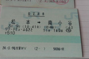 平成２４年春北海道東日本パスで旅した記録　１